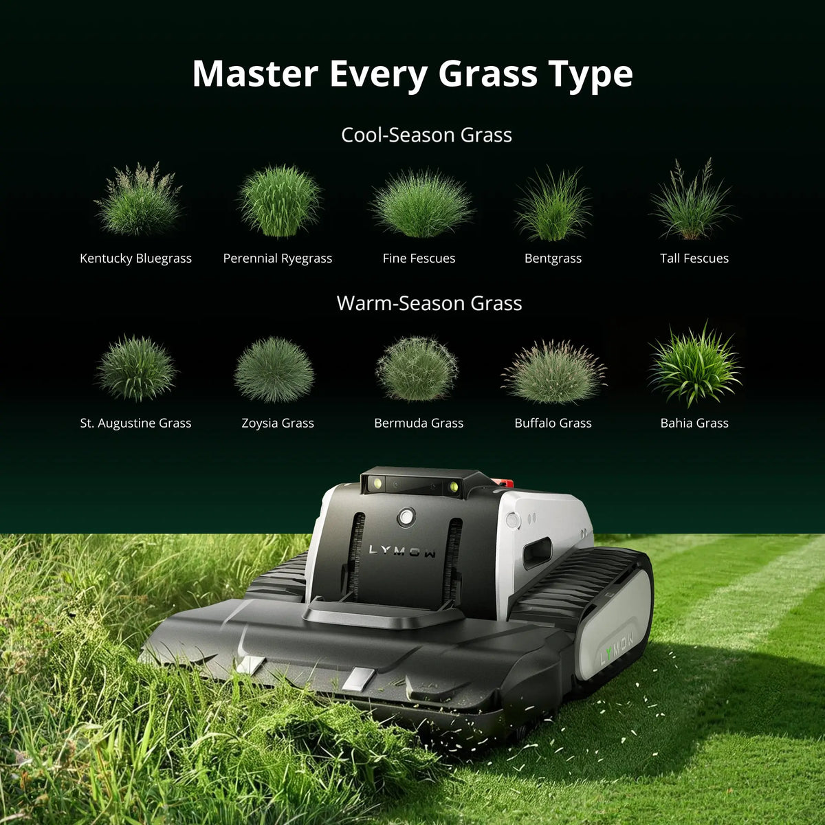 Lymow One plus Robotic Lawn Mower