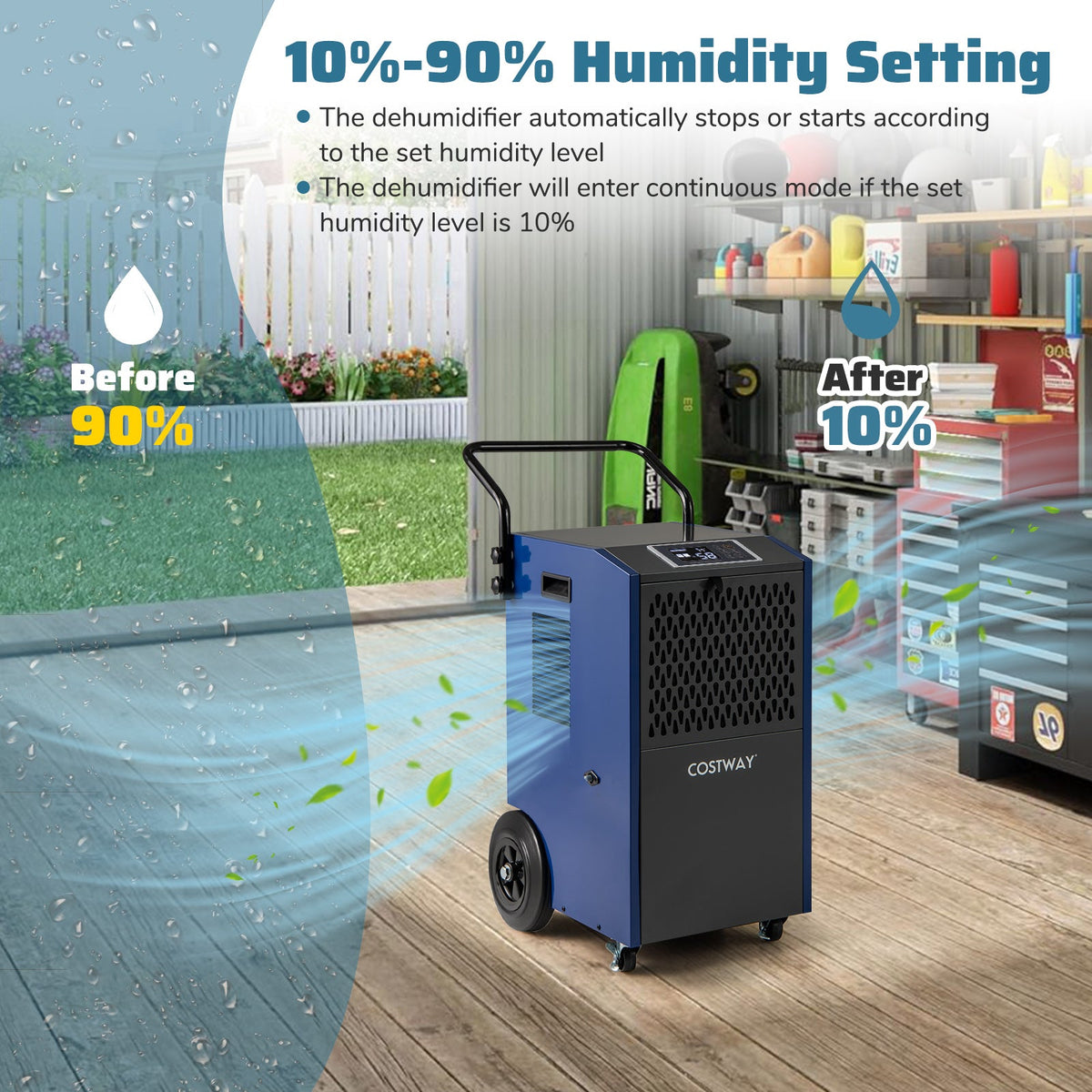 154 Pints Commercial Dehumidifier with Pump and Drain Hoses