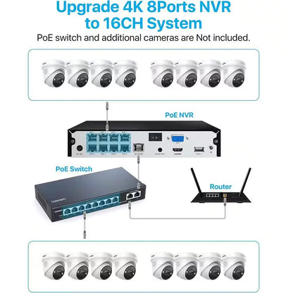 4K UHD 8-Channel 2TB Poe NVR Security Camera System with 8 8MP Wired Spotlight Cameras, Color Night Vision, 2-Way Audio — product view 7