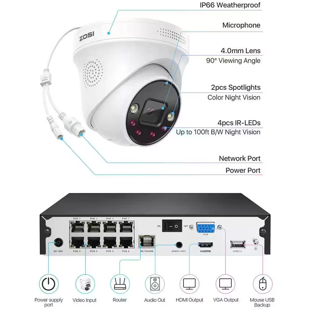 4K UHD 8-Channel 2TB Poe NVR Security Camera System with 8 8MP Wired Spotlight Cameras, Color Night Vision, 2-Way Audio — product view 8