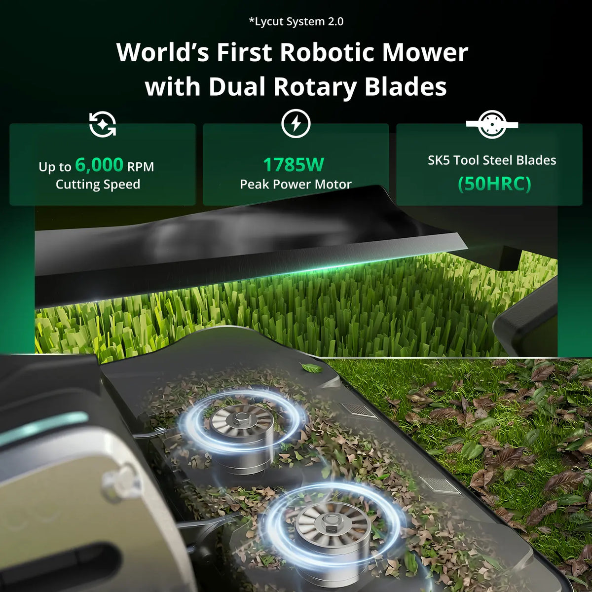Lymow One plus Robotic Lawn Mower